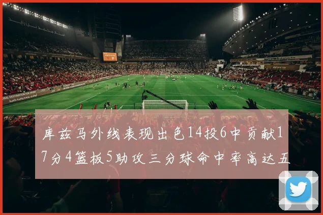 库兹马外线表现出色14投6中贡献17分4篮板5助攻三分球命中率高达五成